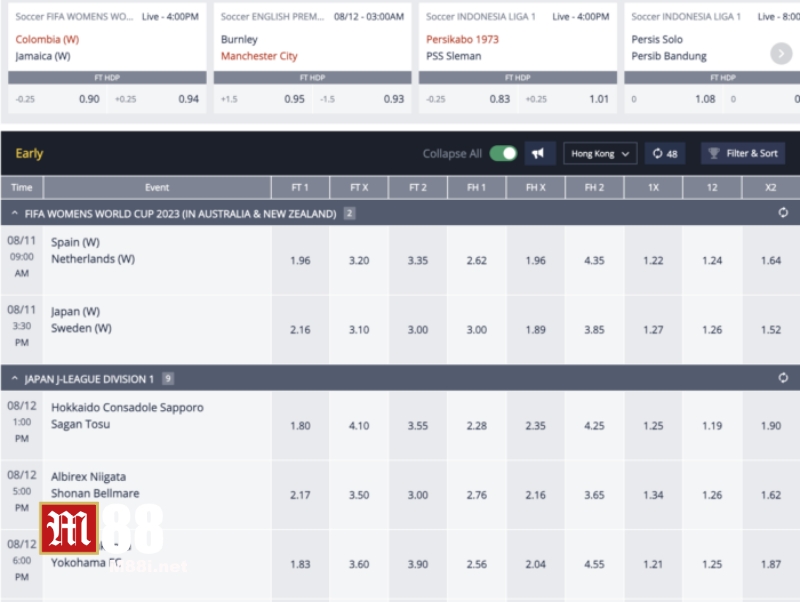 Steer Clear of Parlay Bets as a Novice